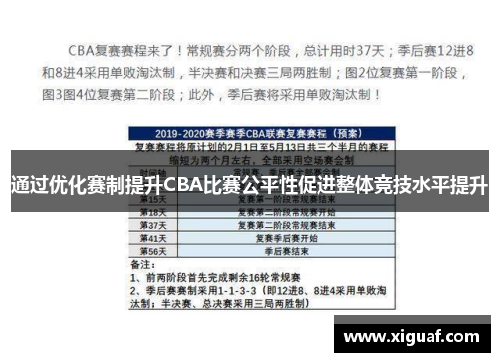 通过优化赛制提升CBA比赛公平性促进整体竞技水平提升