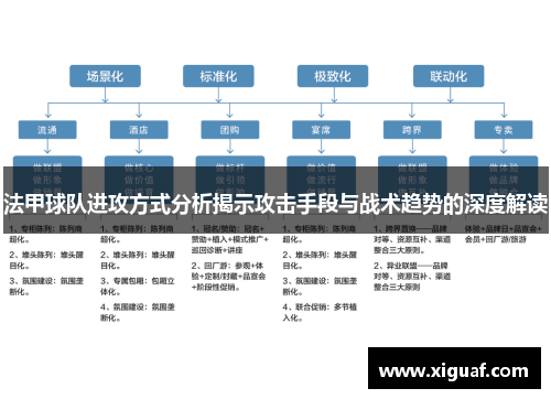 法甲球队进攻方式分析揭示攻击手段与战术趋势的深度解读