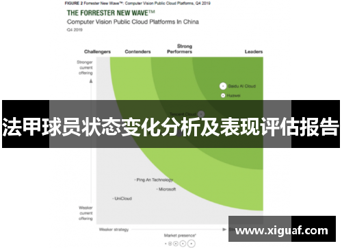 法甲球员状态变化分析及表现评估报告