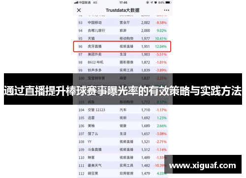 通过直播提升棒球赛事曝光率的有效策略与实践方法