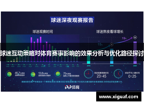 球迷互动策略对体育赛事影响的效果分析与优化路径探讨